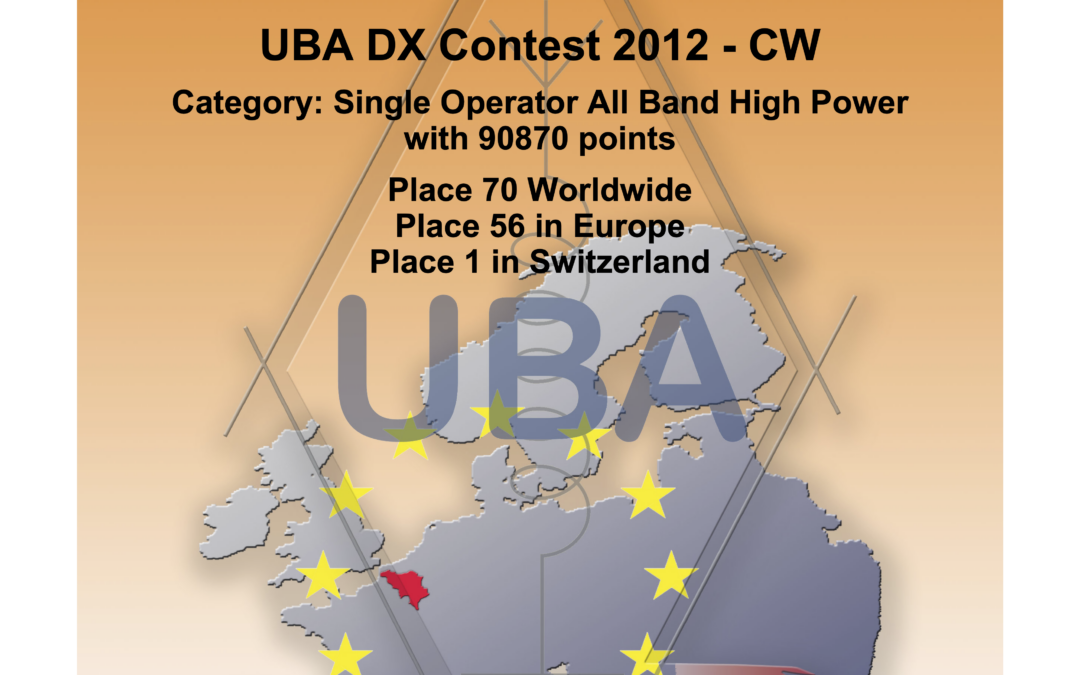 UBA-DX