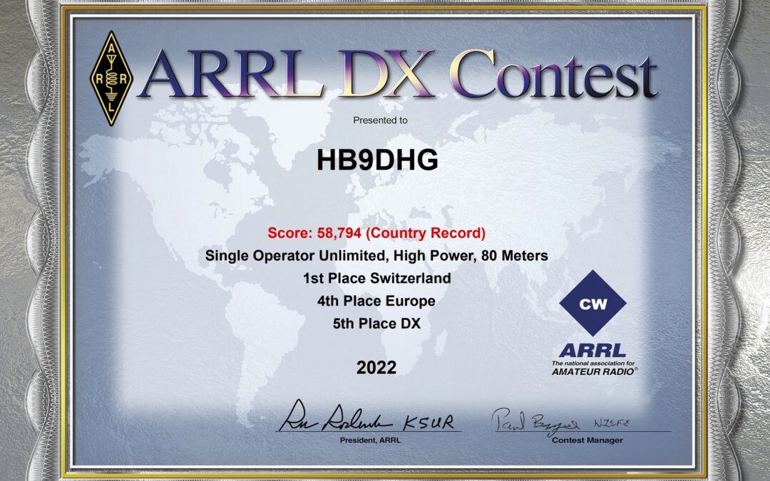2022 LOG ARRL-DX-CW