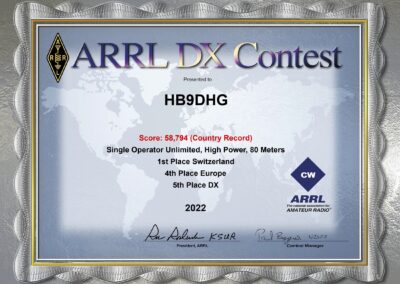 2024 LOG ARRL-DX-CW