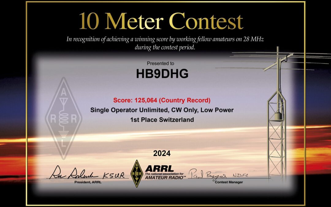 2025 LOG ARRL-10 CW