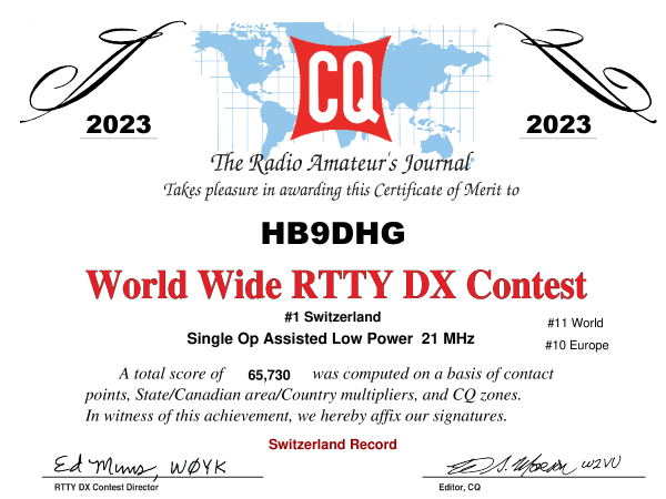 CQ-WW-RTTY