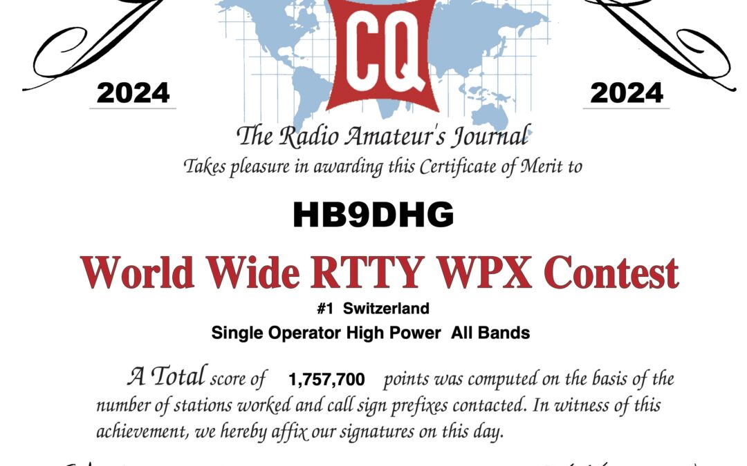 CQ-WPX-RTTY