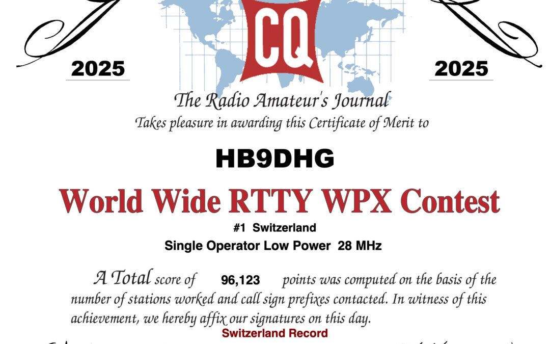 CQ-WPX-RTTY