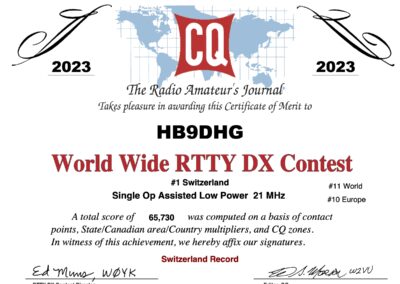 2024 LOG CQ-WW-RTTY