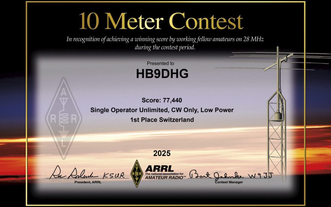 2025 LOG ARRL-10 CW