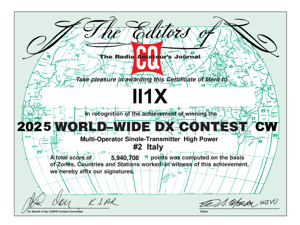II1X | CQWW CW
