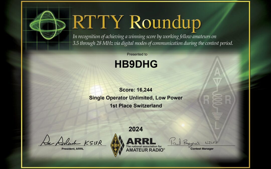 2026 LOG ARRL-RTTY