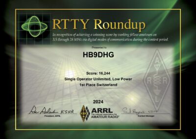 2024 LOG ARRL-RTTY